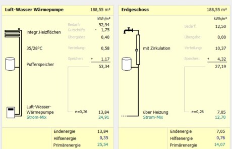 Planung einer Wärmepumpenanlage